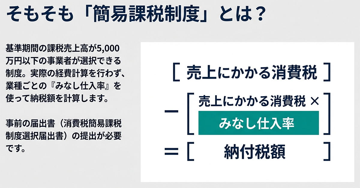 そもそも「簡易課税制度」とは？